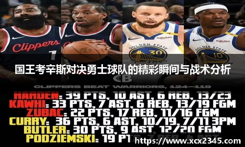 国王考辛斯对决勇士球队的精彩瞬间与战术分析
